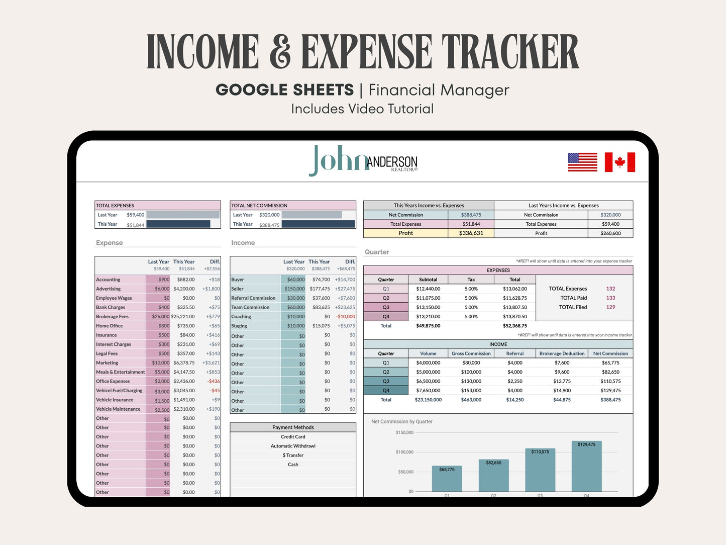 Income & Expense Tracker - Real Estate Bookkeeping Google Sheets