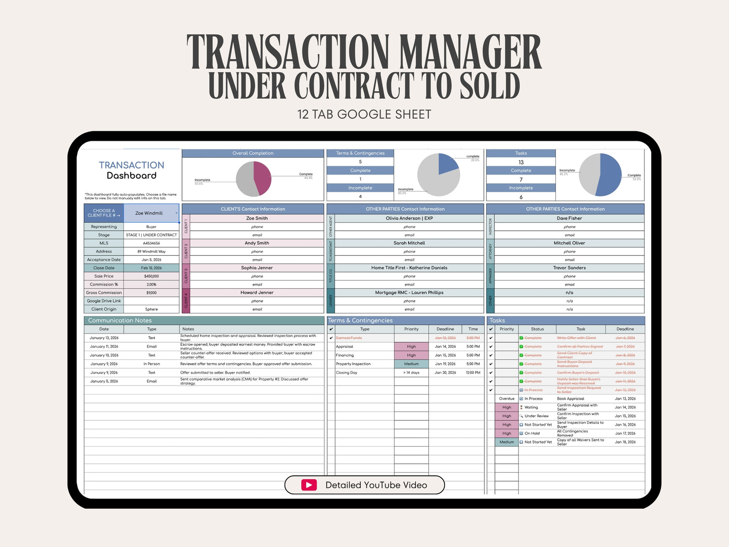 Real Estate Transaction Manager | Under Contract to Sold Google Sheets System
