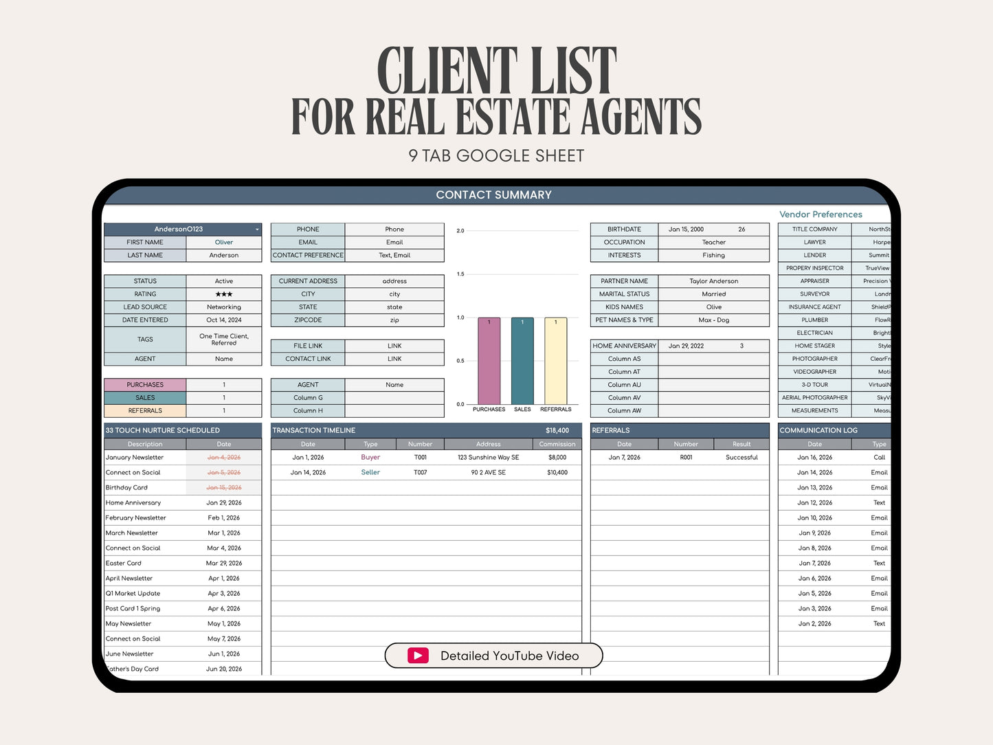 Client List & Nurture Plan for Real Estate Agents - Google Sheets