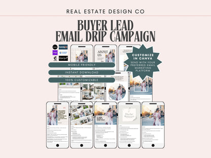 Buyer Lead Email Drip Campaign