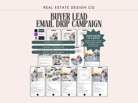 Buyer Lead Email Drip Campaign