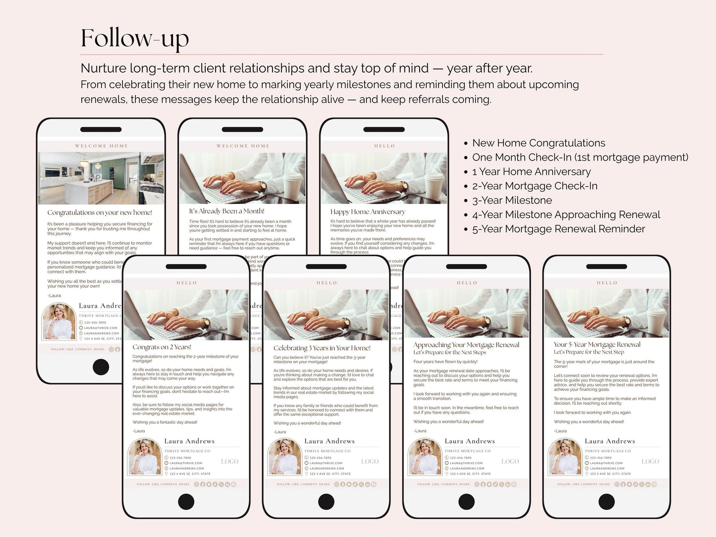 Loan Officer Text Message Templates