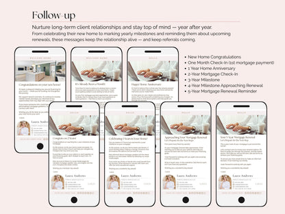 Loan Officer Text Message Templates