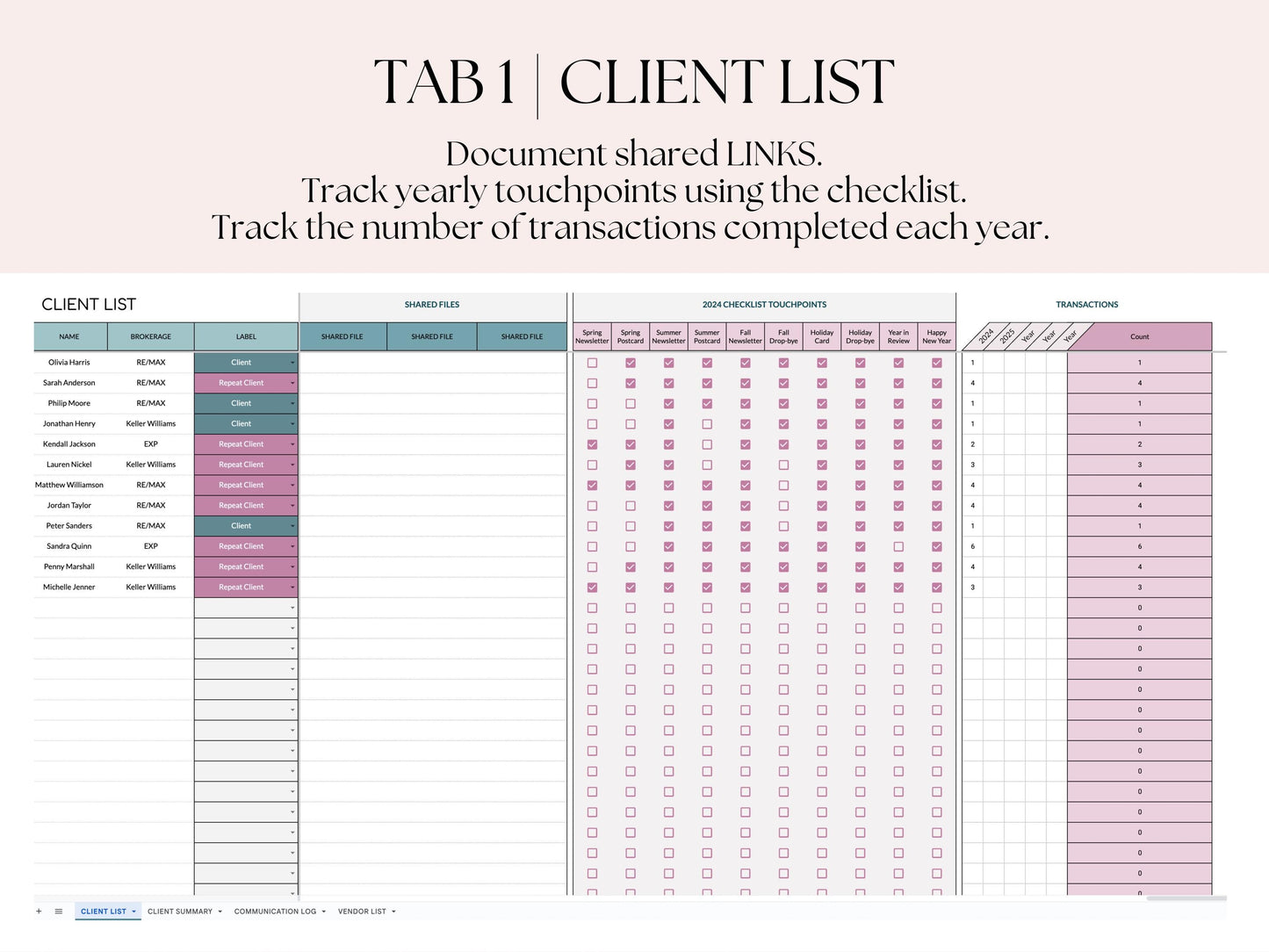 Transaction Coordinator Client List & Vendor List