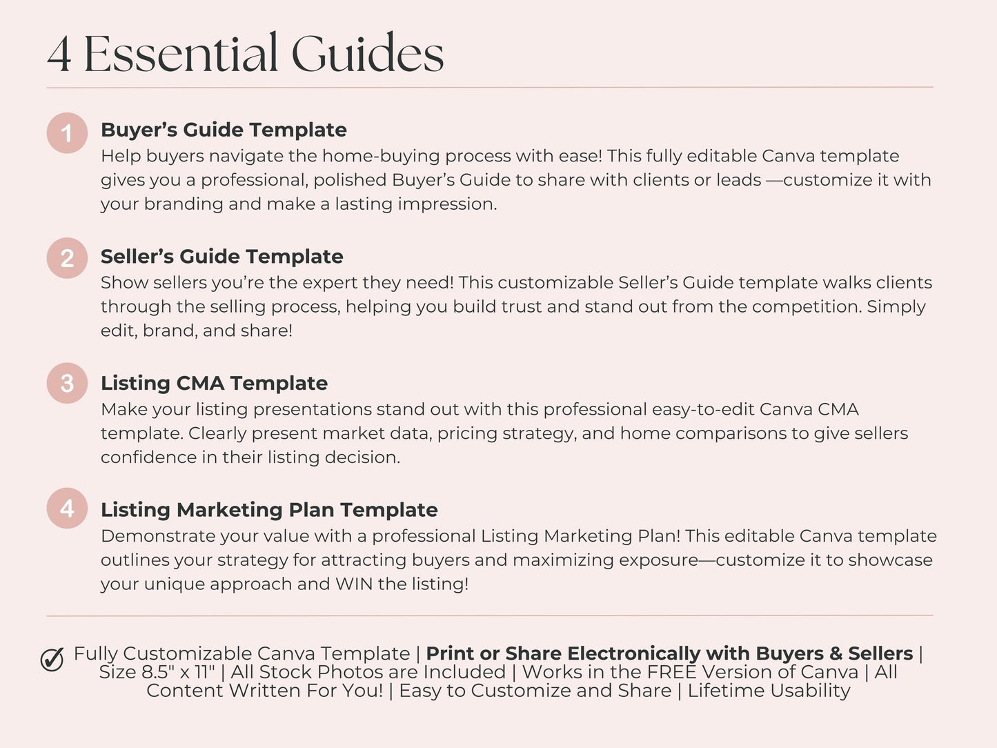 Buyer & Seller Guide Bundle