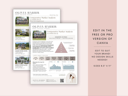CMA Canva Template