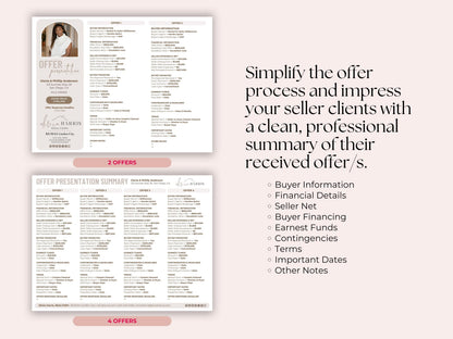 Multiple Offer Presentation