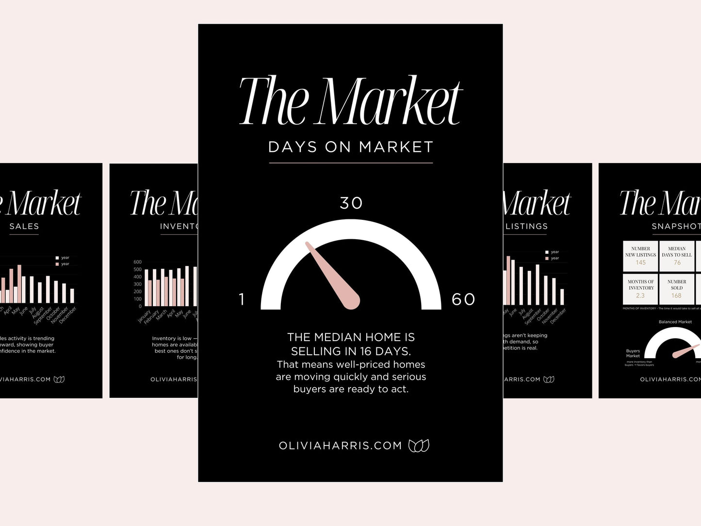 Market Update Instagram Carousel