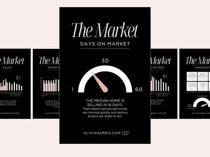 Market Update Instagram Carousel
