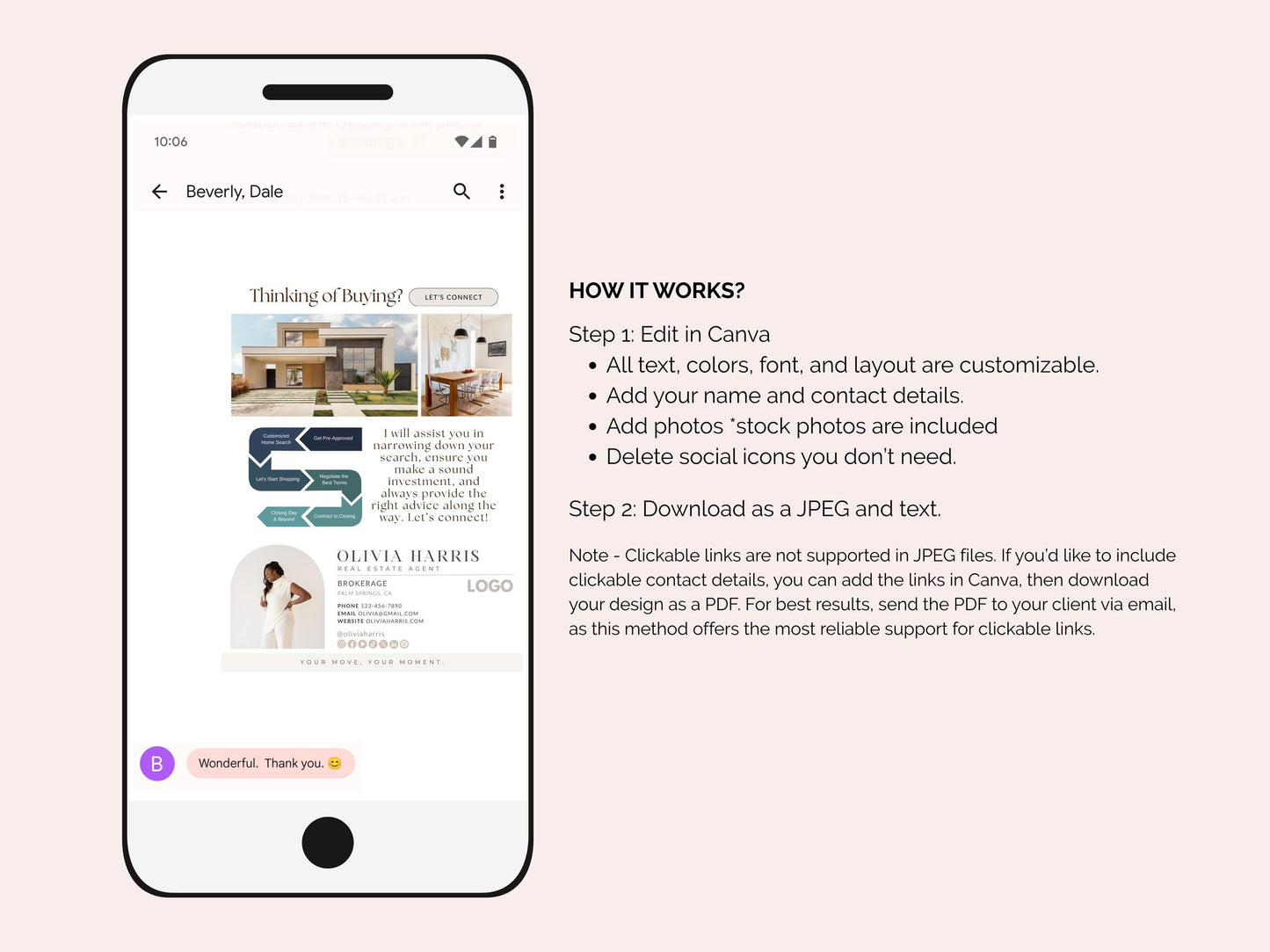 Buyer and Seller Real Estate Process Text Message