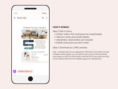 Buyer and Seller Real Estate Process Text Message