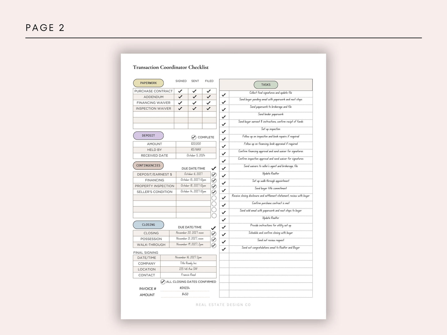 Transaction Management Checklist