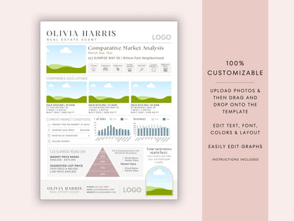 CMA at a Glance