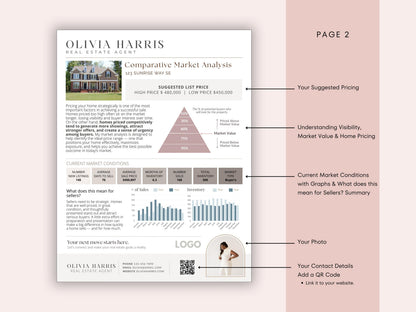 CMA Canva Template