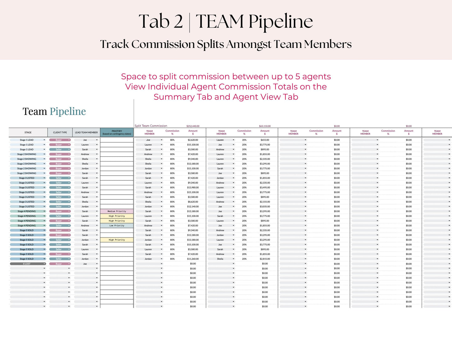 Real Estate Team Pipeline