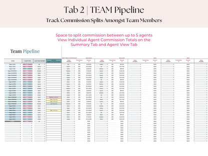 Real Estate Team Pipeline
