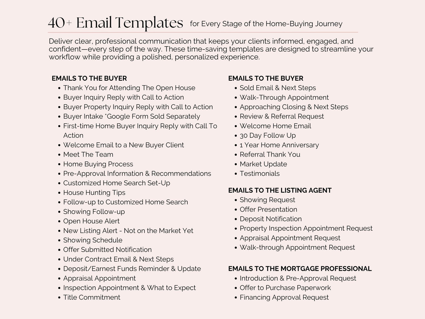 Buyer & Seller Email Templates
