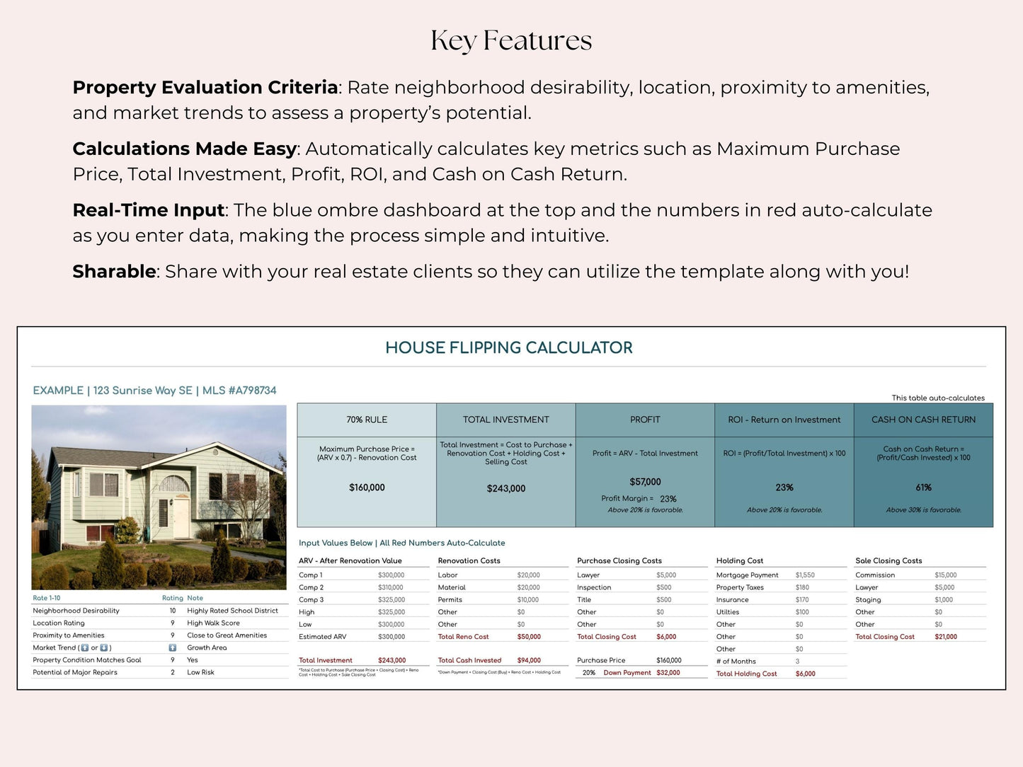 House Flipping Calculator