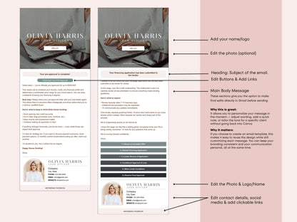 Loan Officer Email Templates