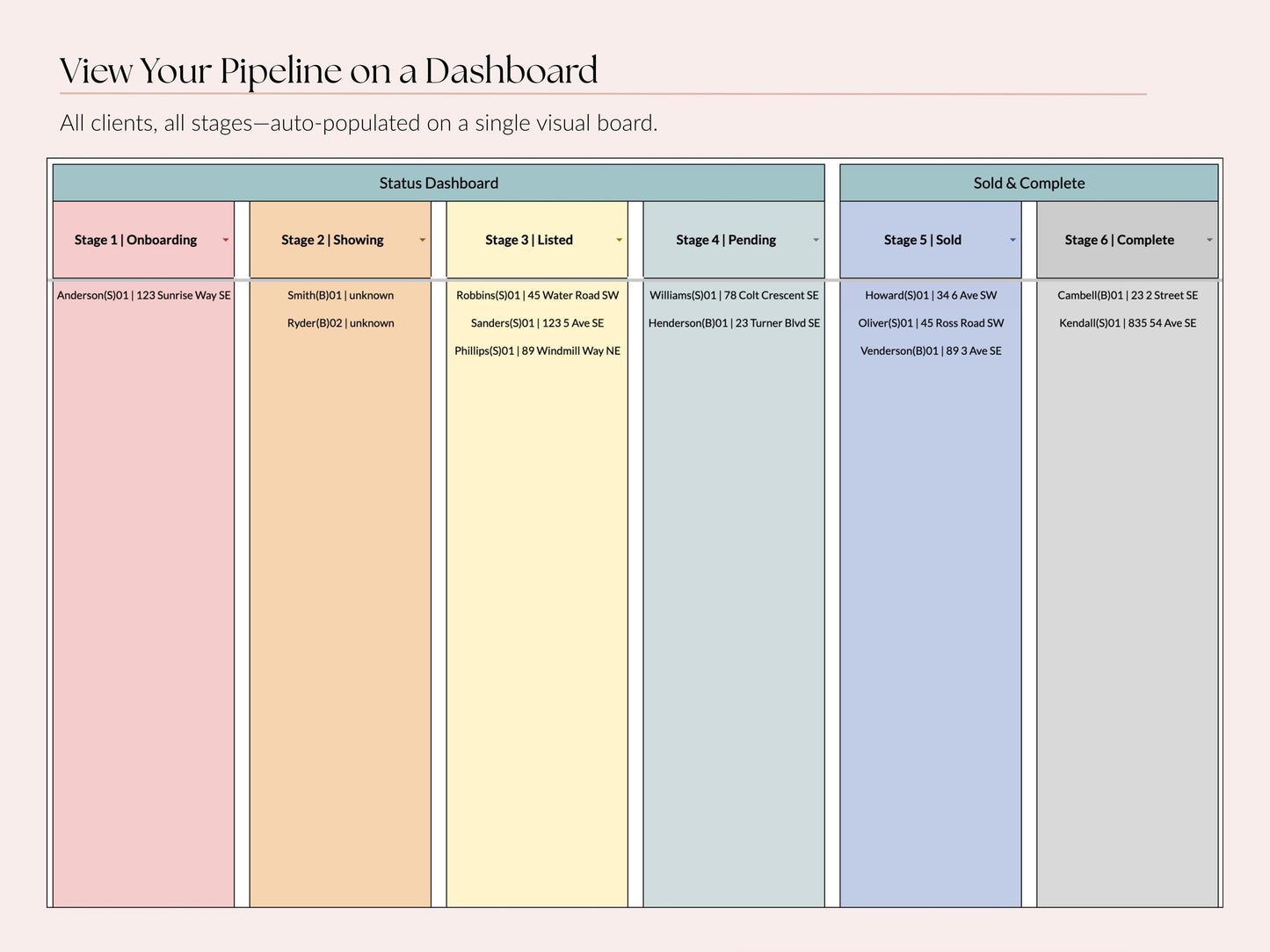 Real Estate Pipeline + Transaction Manager
