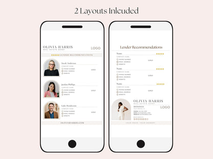 Recommendation Text Message