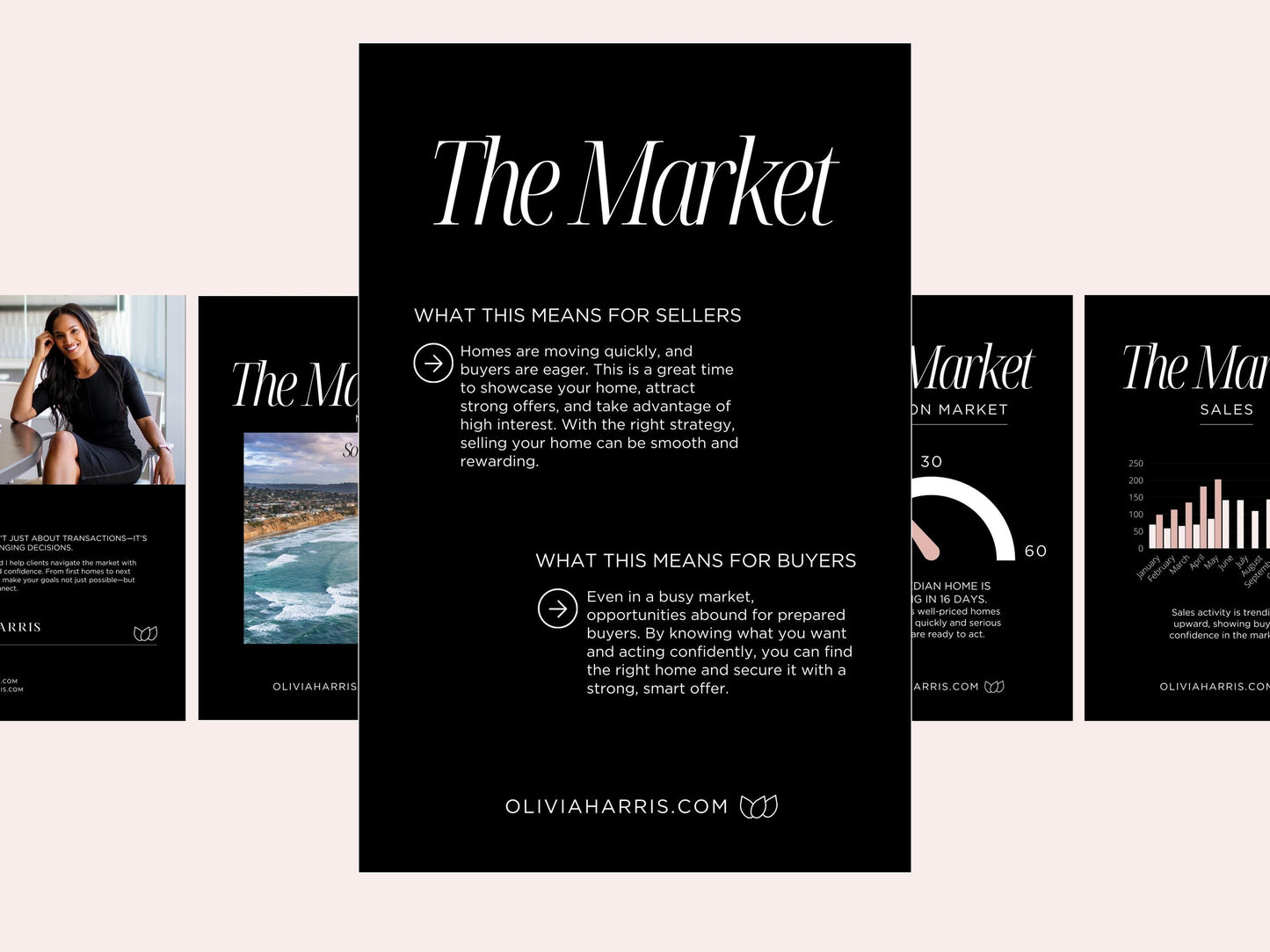 Market Update Instagram Carousel