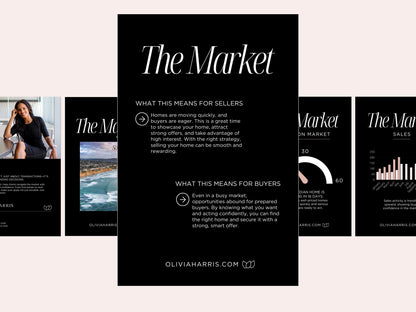 Market Update Instagram Carousel