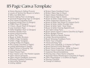 Checklist, Form & Flyer Bundle