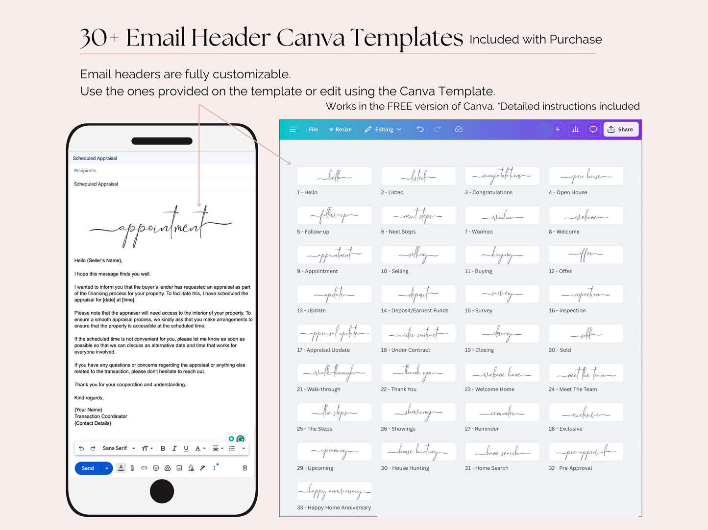 Transaction Coordinator Email Templates