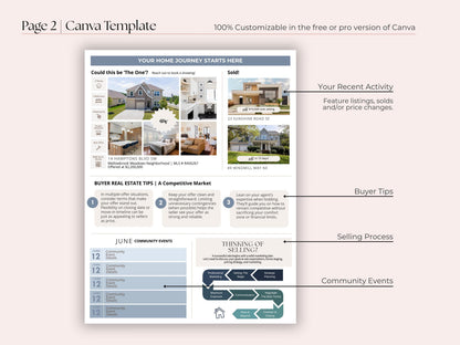 June Newsletter Vol 2
