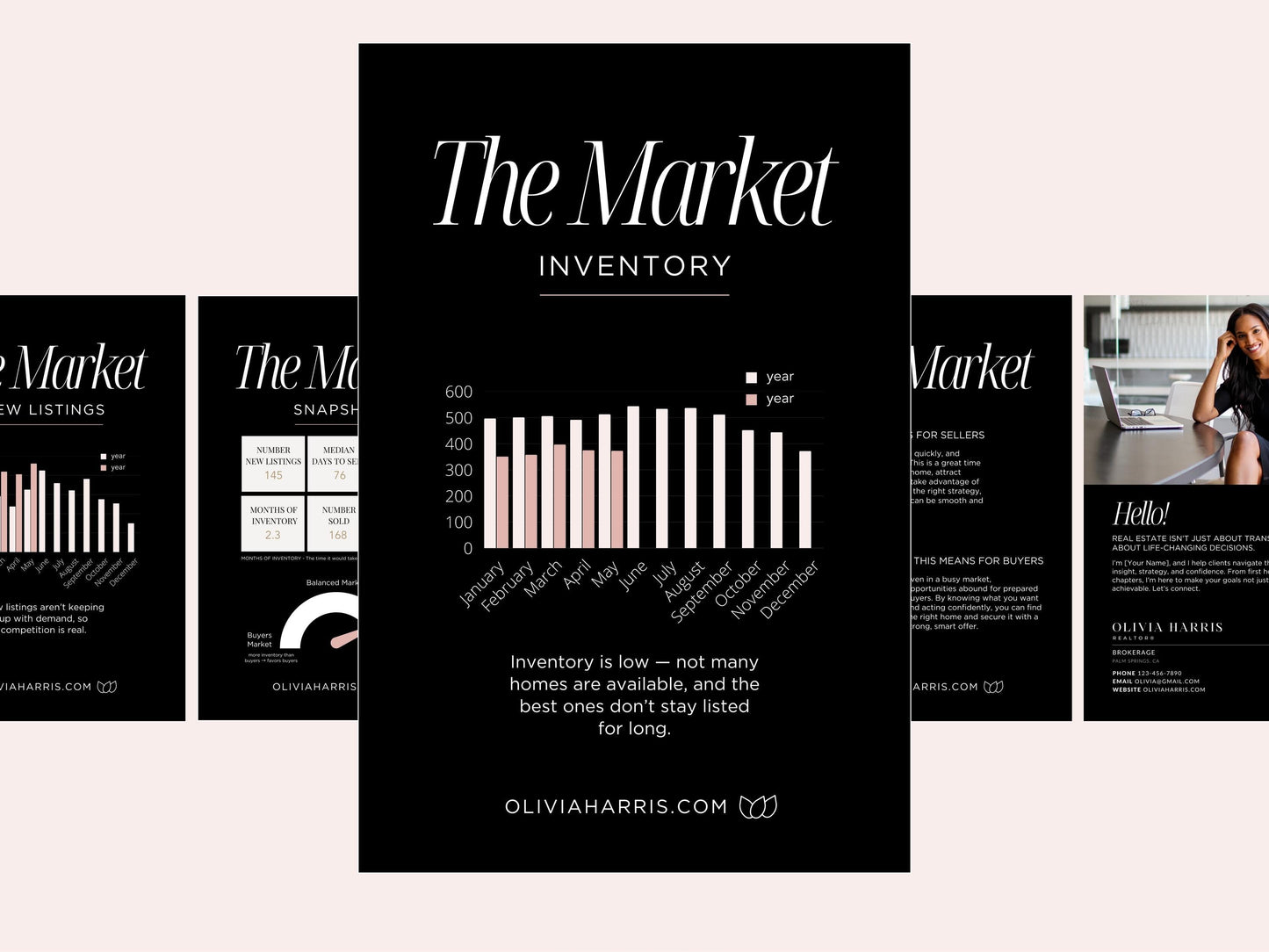 Market Update Instagram Carousel