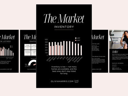 Market Update Instagram Carousel