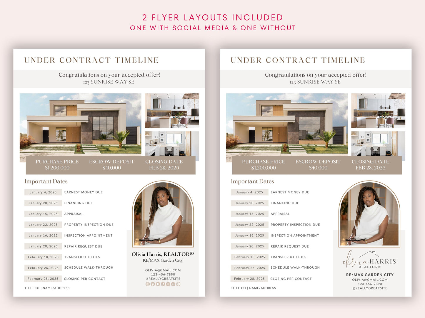 Under Contract Timeline