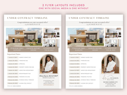 Under Contract Timeline