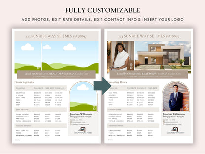 Co-Branded Mortgage Rate Sheet