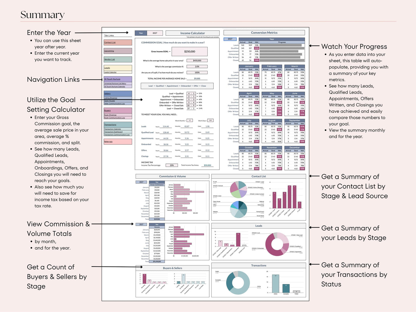 CRM All-In-One
