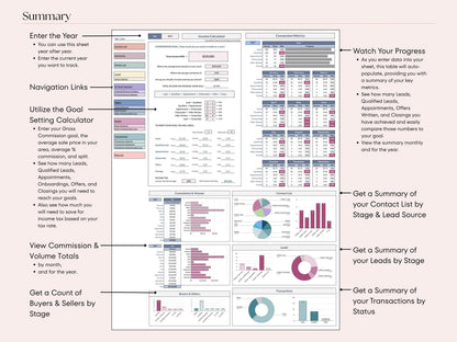 CRM All-In-One