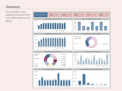 Vehicle Expense & Mileage Log Tracker
