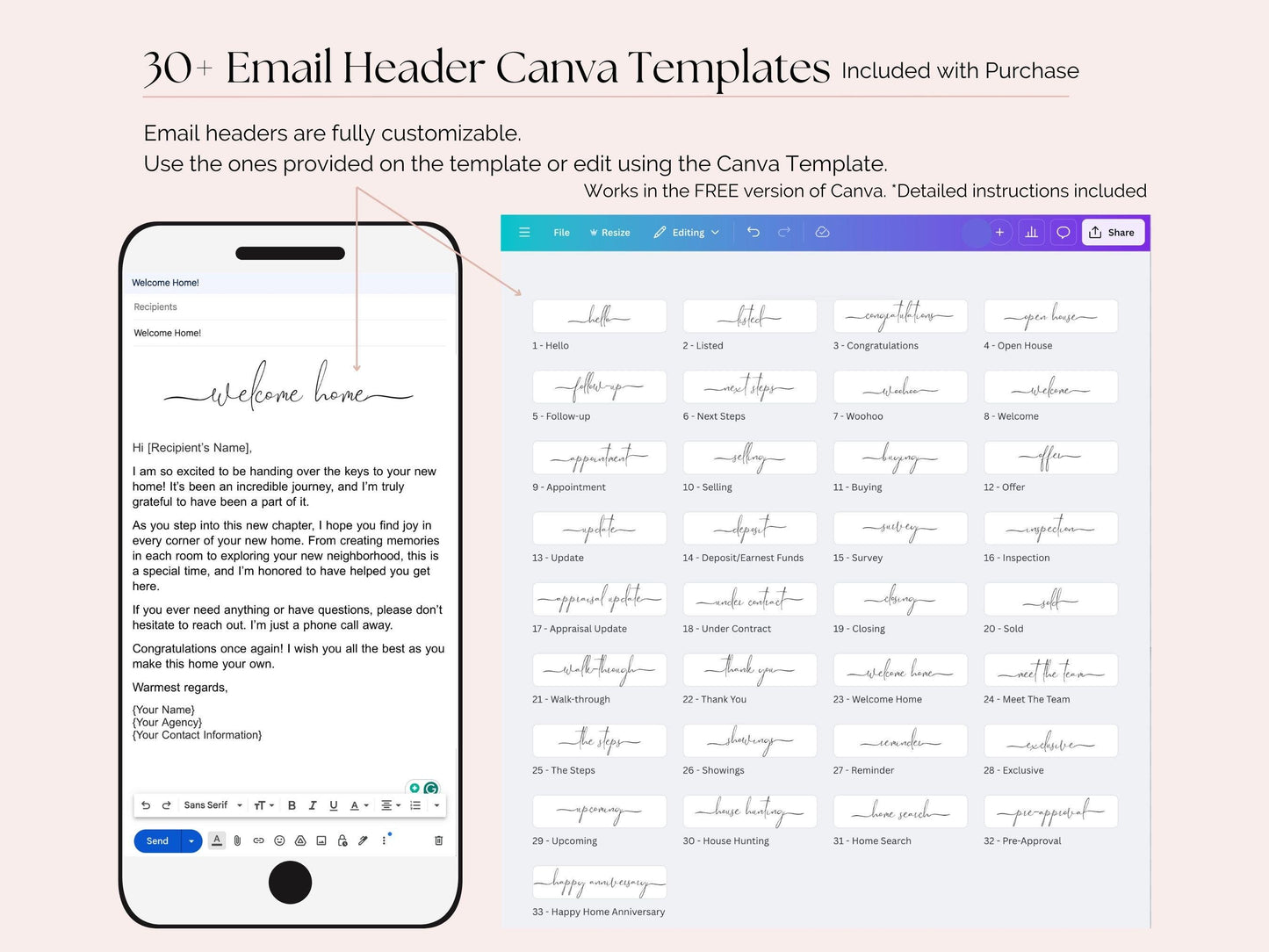 Buyer & Seller Email Templates