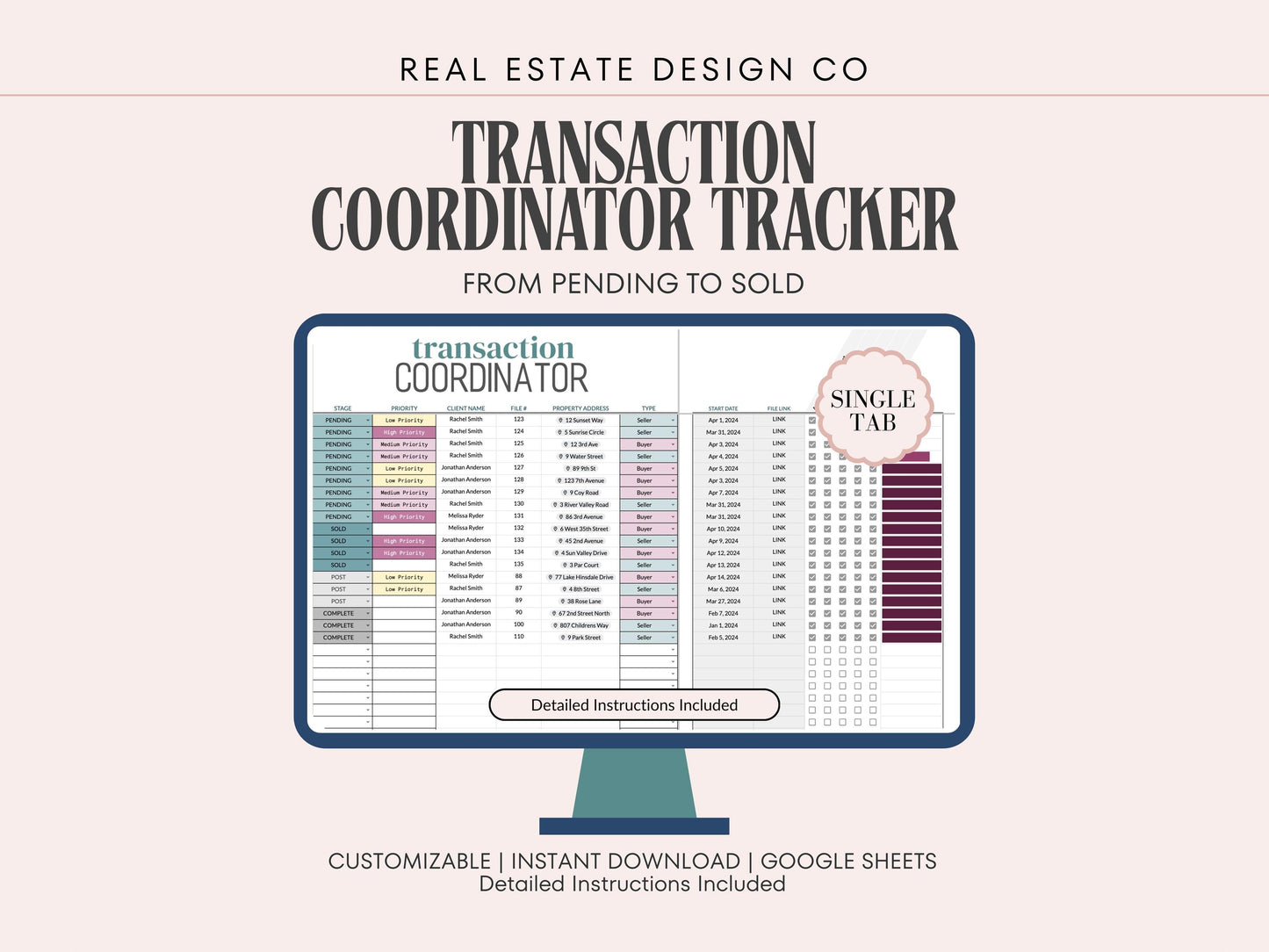 Transaction Coordinator Pipeline Tracker