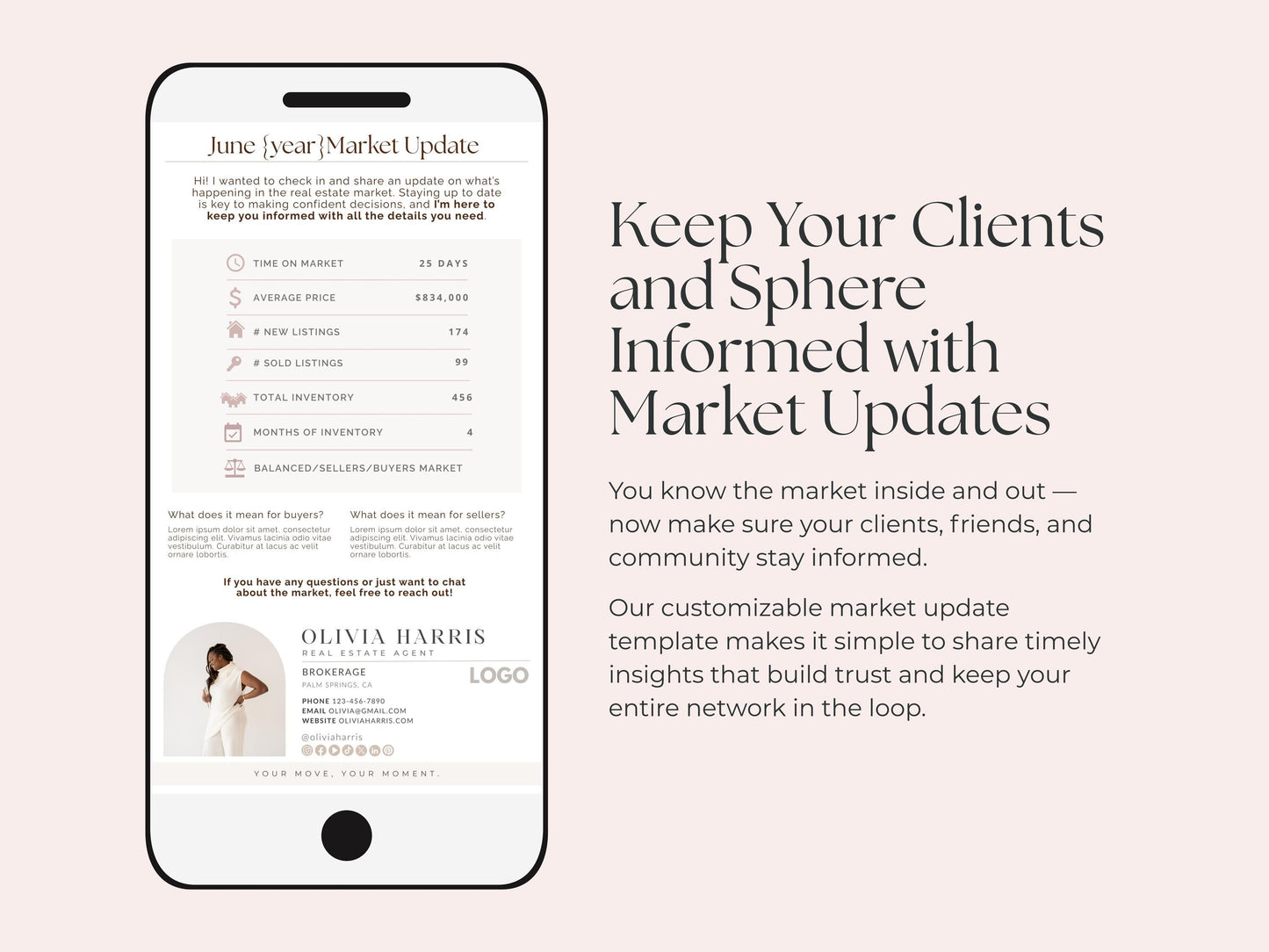 Market Update Text Message