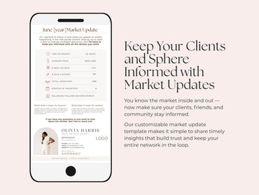 Market Update Text Message
