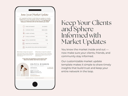 Market Update Text Message