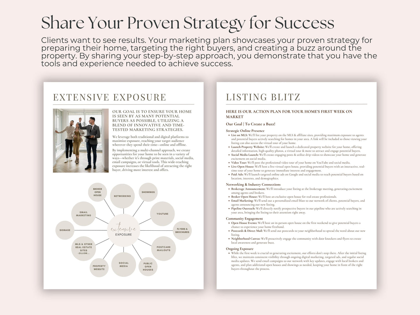 Listing Presentation Marketing Plan