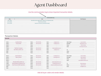 Transaction Coordinator Client Dashboard