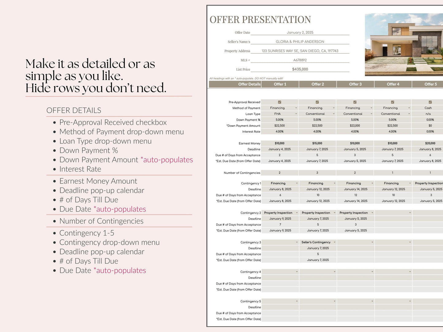 Multiple Offer Comparison Bundle