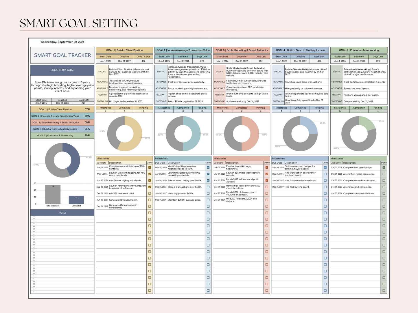 SMART Goal Setting Tracker