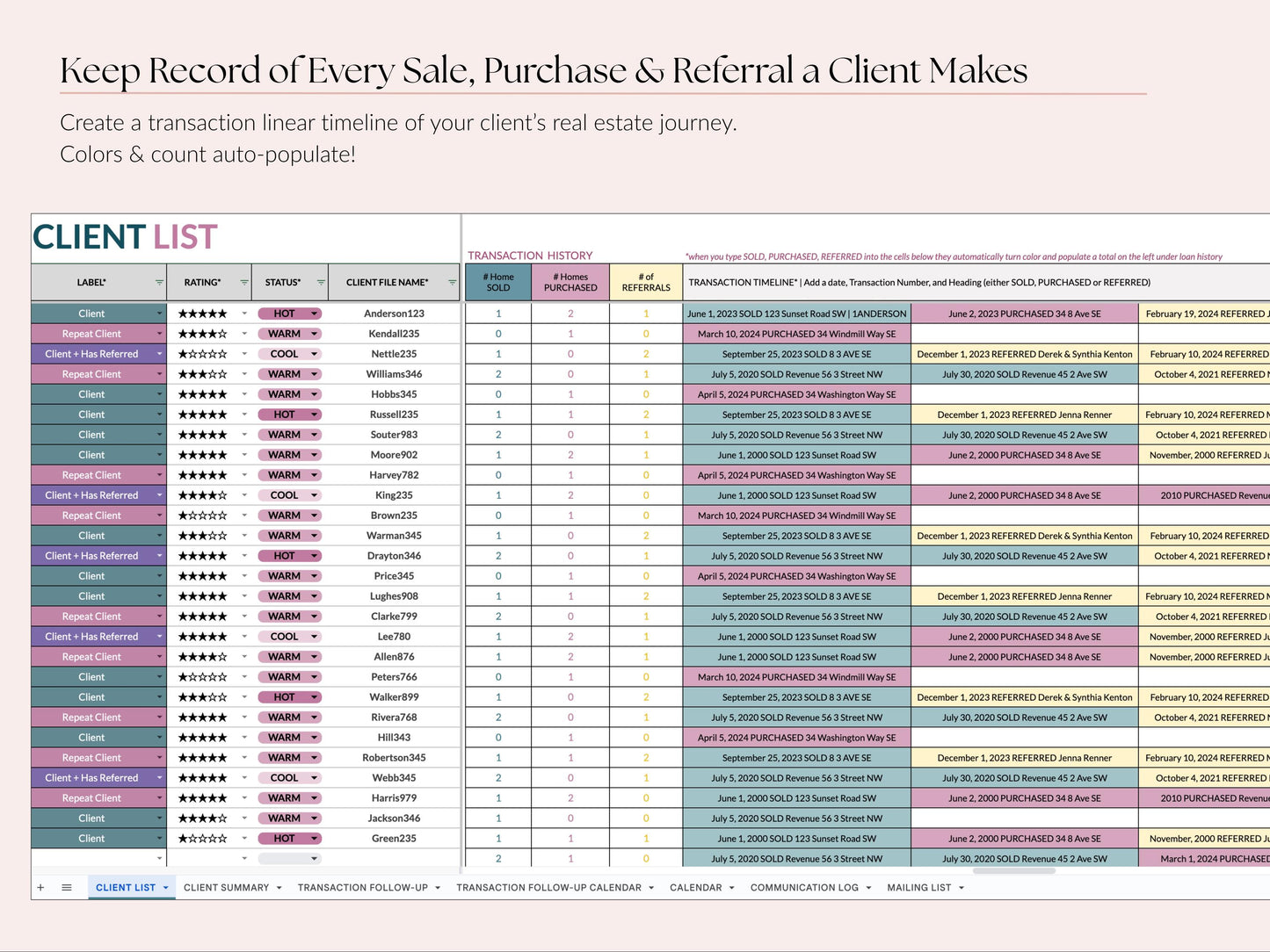 Client List