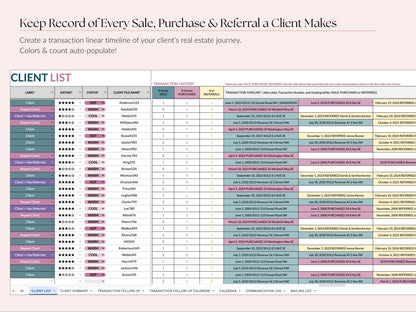 Client List