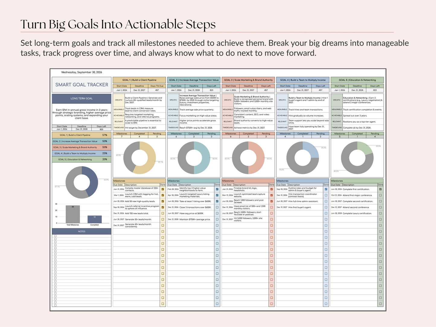 Business Success Tracker